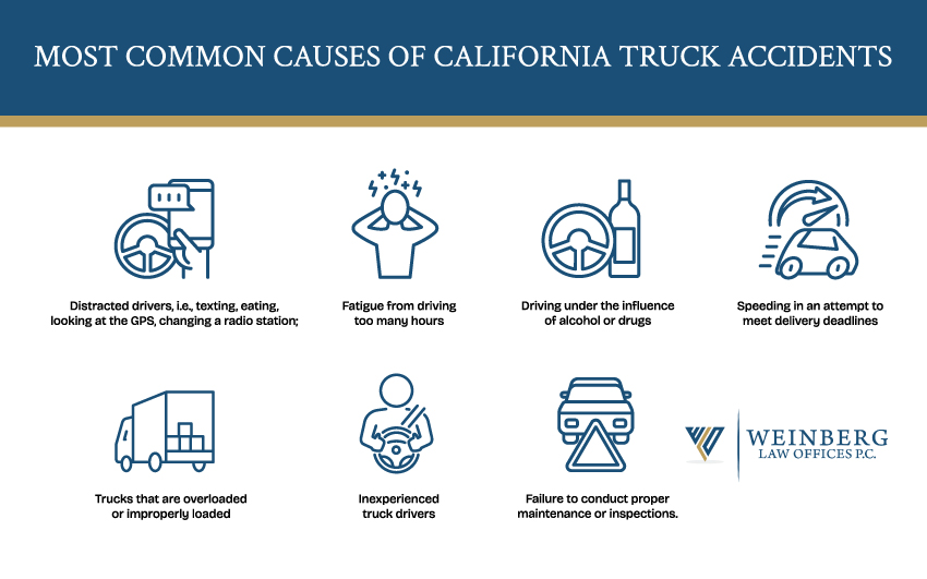 Los Angeles truck accident lawyers
